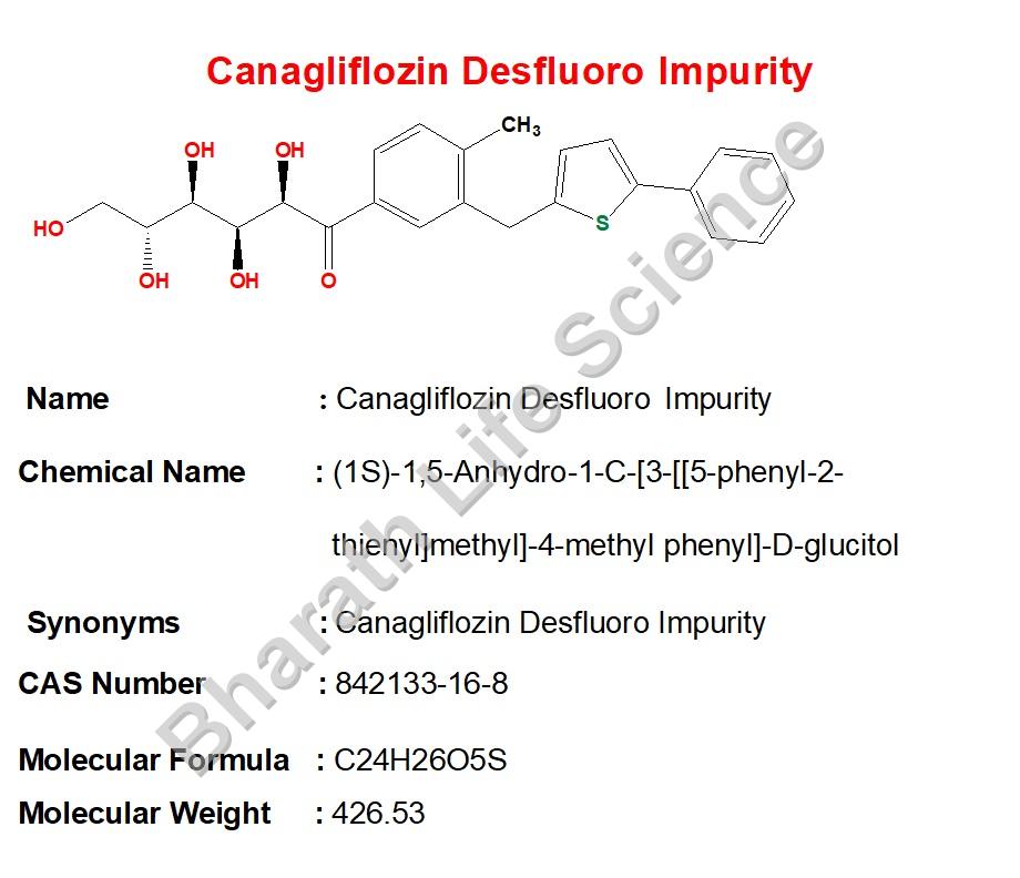 Canagliflozin Desfluoro  Impurity